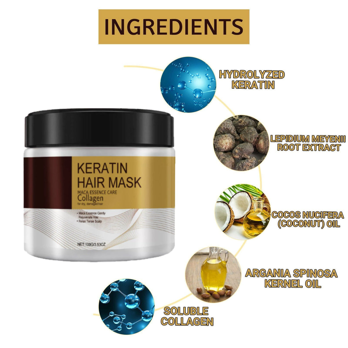 Ingredientes de la Mascarilla de Keratina LisoGO: keratina hidrolizada, maca, aceite de coco, aceite de argán y colágeno